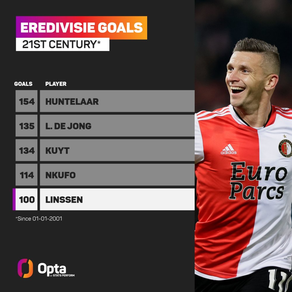 悬念与竞技 悬念与竞技