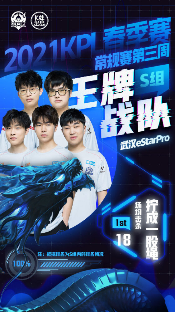 再者是风险 再者是风险