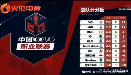 产业链协同 产业链协同